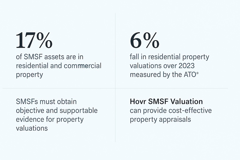 smsf image